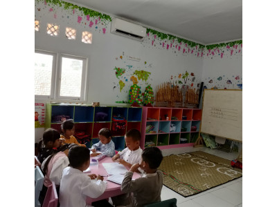 Kegiatan Pembelajaran